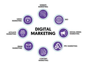Full-Service Digital Marketing Company in Vietnam: A Comprehensive Guide 18 full service digital marketing company in vietnam thumb